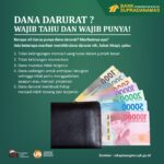 Dana Darurat? Wajib Tahu dan Wajib Punya!