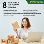 8 Tahap Memulai Perencanaan Keuangan Untuk UMKM