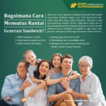 Bagaimana Cara Memutus Rantai Sandwich Generation